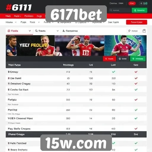 Comparação entre 6171bet e concorrentes de mercado